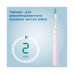 Электрическая зубная щетка Philips Sonicare 2100 HX3651/11