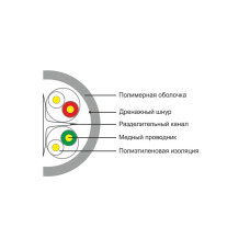 Кабель сетевой, SHIP, D165-VS, Cat.6, UTP, 30В, 4x2x1/0.515мм, PVC, 305 м/б