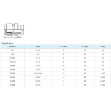 Фитинг, Deluxe, PG 29 (18~25 мм), IP54 Фитинг, Deluxe, PG 29 (18~25 мм), IP54