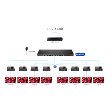 Сплиттер-удлинитель HDMI, Lenkeng, LKV728P, 18, 4K@30Hz, до 40 м / 1080p до 70 м, PoC, передача по витой паре