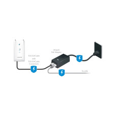 PoE адаптер, Ubiquiti, POE-24-24W-G, PoE Injector 24VDC 24W Gbit, passive PoE, 10/100/1000Mbps Ethernet, 100-240V AC, 24В, 24W