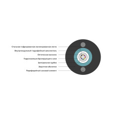 Кабель оптоволоконный, Интегра, ИКСЛ-Т-А24-2.7 кН, в центральной трубке , применяется для прокладки в грунтах 1-3 групп, в том числе, зараженных грызунами, а также в кабельной канализации, трубах, по мостам и эстакадам, а также для прокладки в асфальтовом