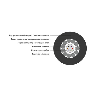 Кабель оптоволоконный, Интегра, ИКБ-Т-А8-2.7 кН, предназначен для прокладки в грунт на основе центральной трубки.
